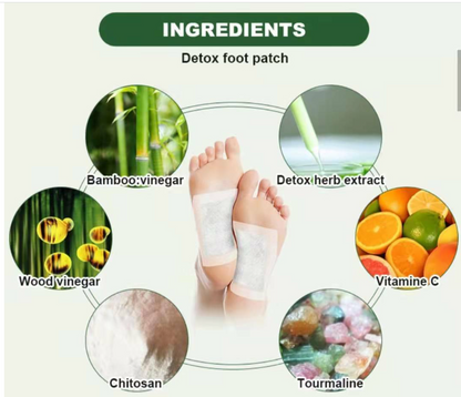 Detox foot patch with ingredients labeled on a white background