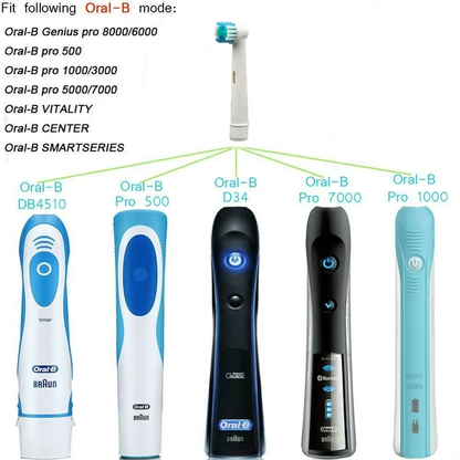 Diagram of Oral-B electric toothbrush models with a central toothbrush illustration.
