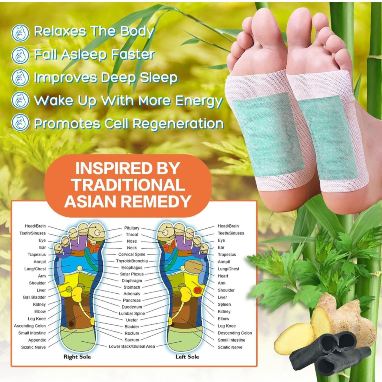 Foot patches with a diagram of foot reflexology and bamboo plants in the background.