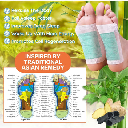 Foot patches with a diagram of foot reflexology and bamboo plants in the background.