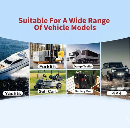 50A Anderson Plug Extension Cable Inline Maxi Fuse (2-Pack)