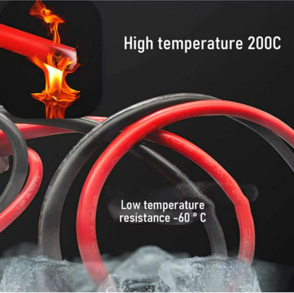 50A Anderson Plug Extension Cable Inline Maxi Fuse (2-Pack)