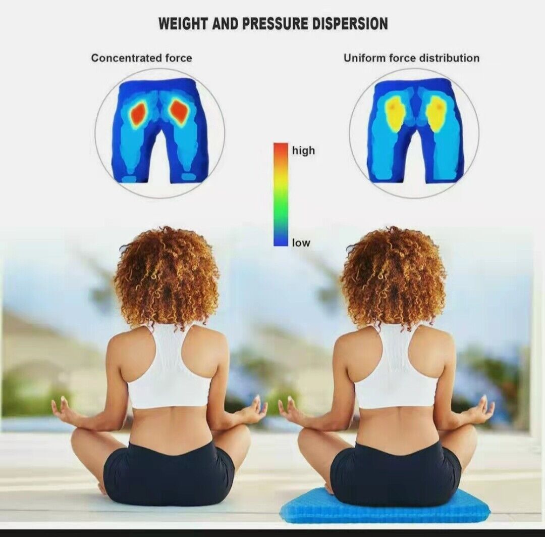 Two people sitting on a blue mat with weight and pressure dispersion graphics.