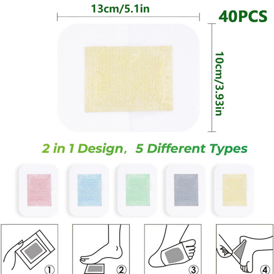 detox foot patches with text and images of patches, dimensions, and types.