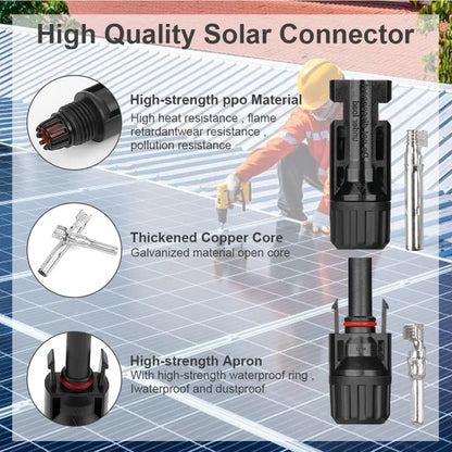 mc4 Solar connector with features highlighted on a solar panel background