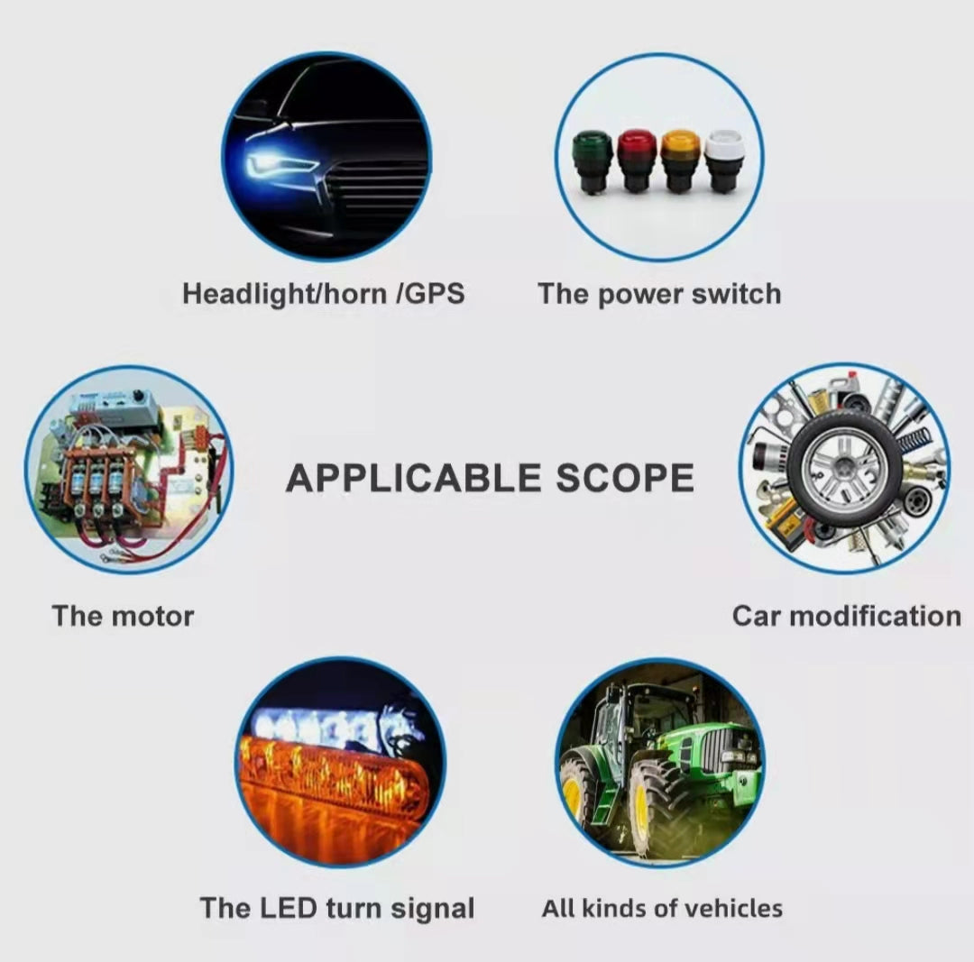 Image showing practical uses of a MIDI fuse box kit – ideal for automotive, marine, and solar applications. Protects circuits and simplifies power distribution.